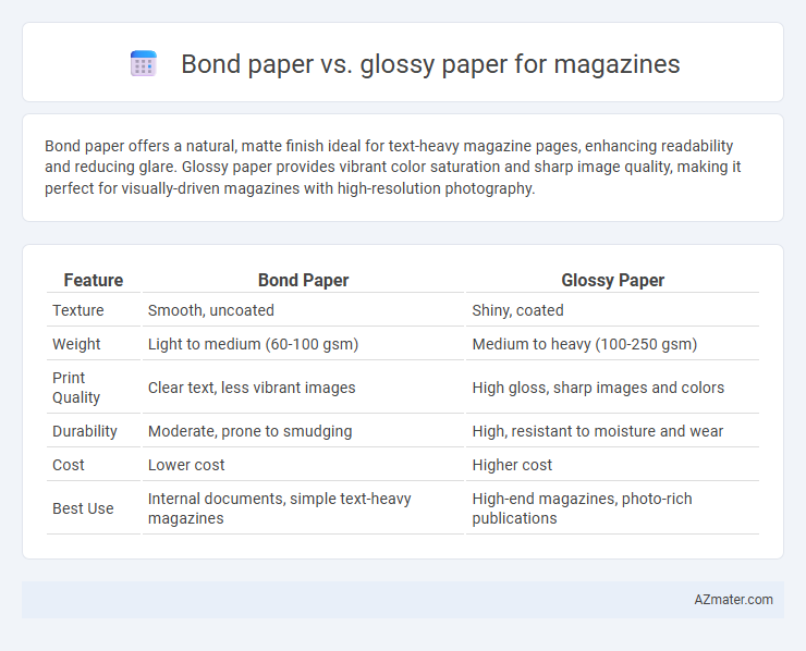 Bond paper vs. glossy paper for magazines - What is The Difference?