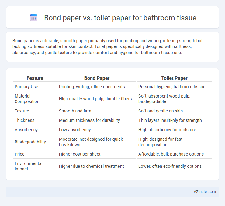 Bond paper vs. toilet paper for bathroom tissue - What is The Difference?