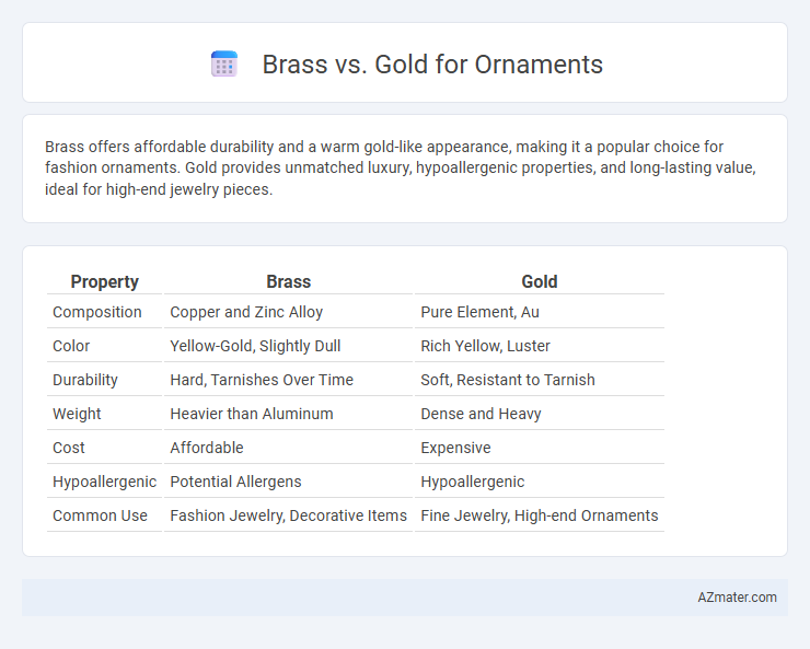 Brass vs. Gold for Ornaments - What is The Difference?
