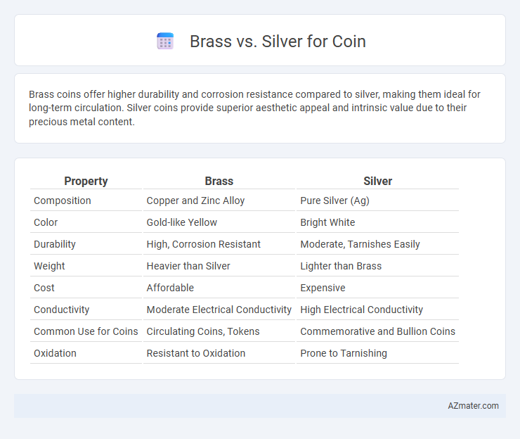 Brass vs. Silver for Coin - What is The Difference?