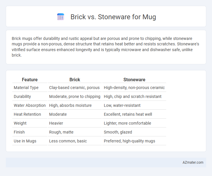 Brick vs. Stoneware for Mug - What is The Difference?