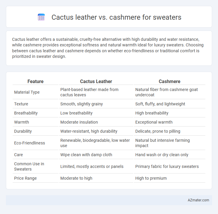 Cactus leather vs. cashmere for sweaters - What is The Difference?