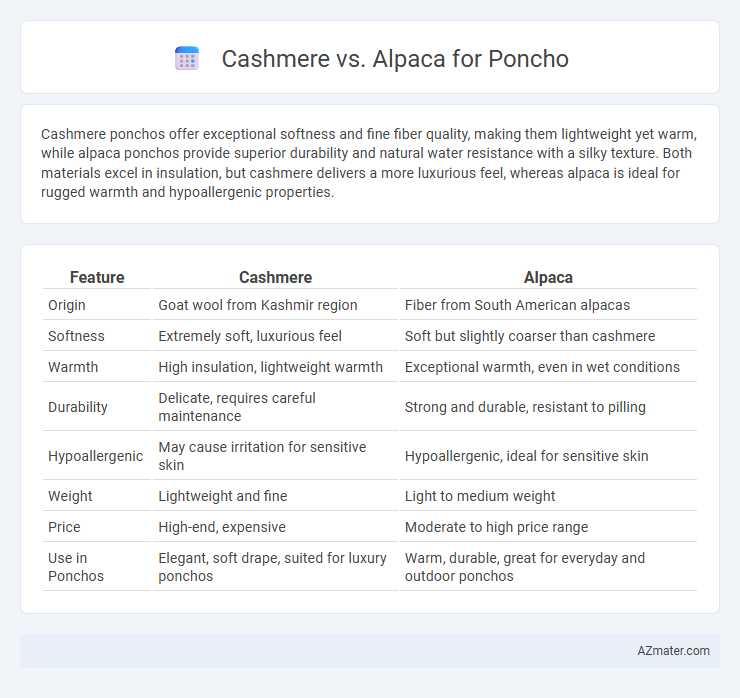 Cashmere vs. Alpaca for Poncho - What is The Difference?