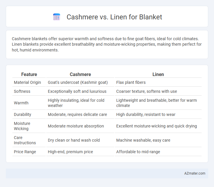 Cashmere vs. Linen for Blanket - What is The Difference?
