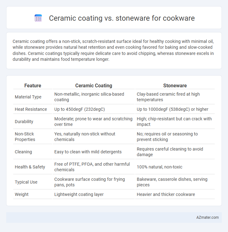 Ceramic coating vs. stoneware for cookware - What is The Difference?