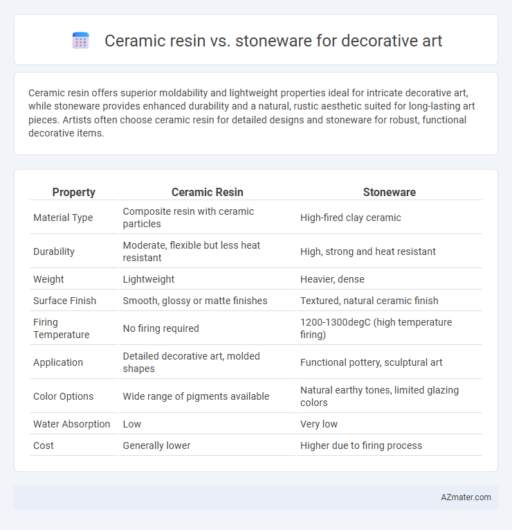 Ceramic resin vs. stoneware for decorative art - What is The Difference?