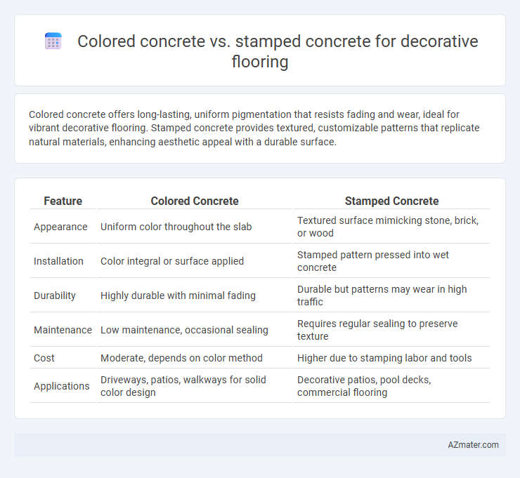 Colored concrete vs. stamped concrete for decorative flooring - What is The Difference?