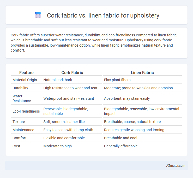 Cork fabric vs. linen fabric for upholstery - What is The Difference?