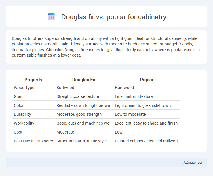 Douglas fir vs. poplar for cabinetry - What is The Difference?