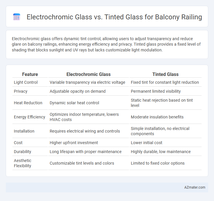 Electrochromic Glass vs. Tinted Glass for Balcony Railing - What is The Difference?