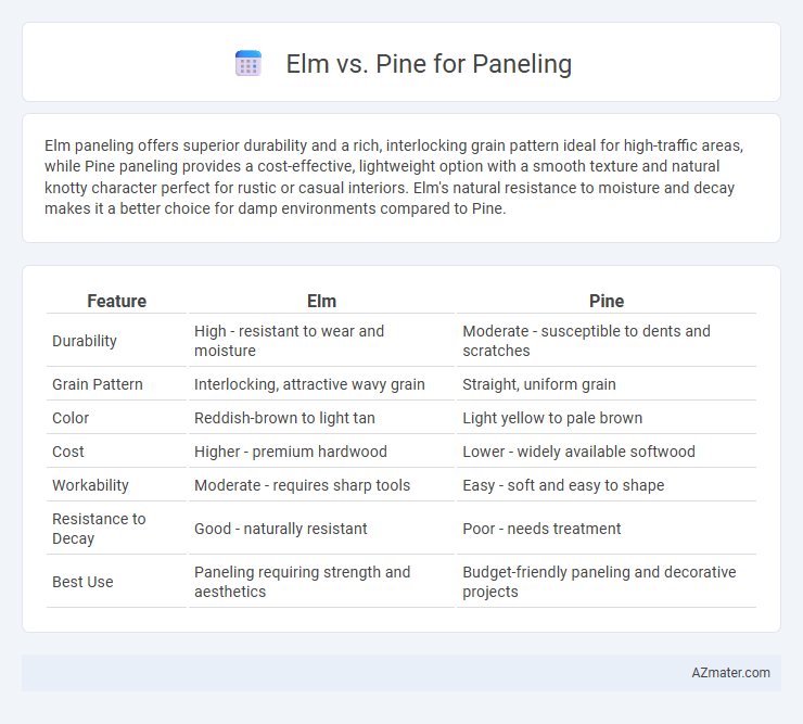 Elm vs. Pine for Paneling - What is The Difference?