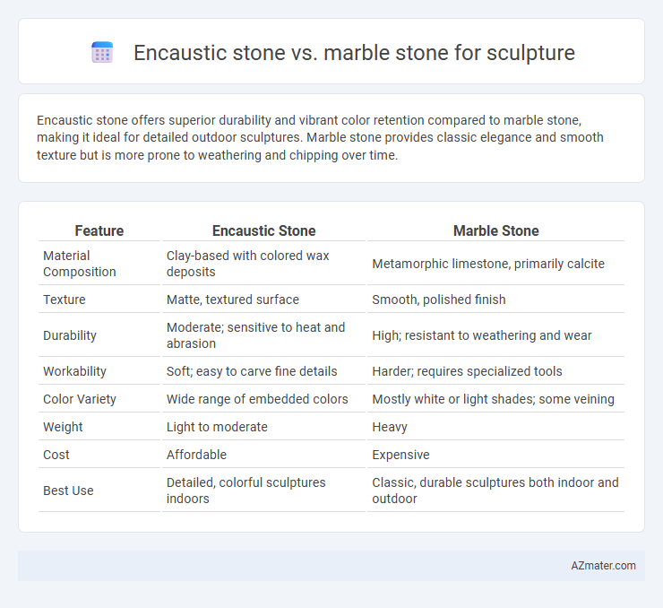 Encaustic stone vs. marble stone for sculpture - What is The Difference?