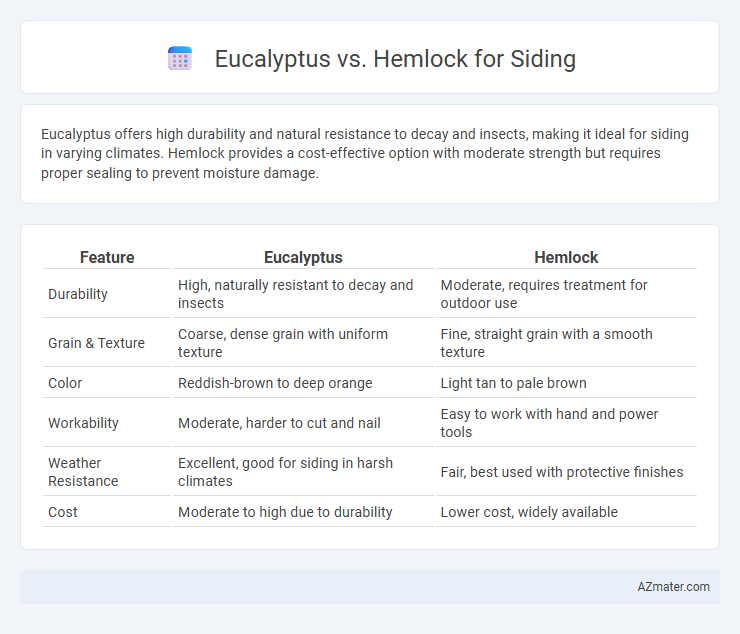 Eucalyptus vs. Hemlock for Siding - What is The Difference?