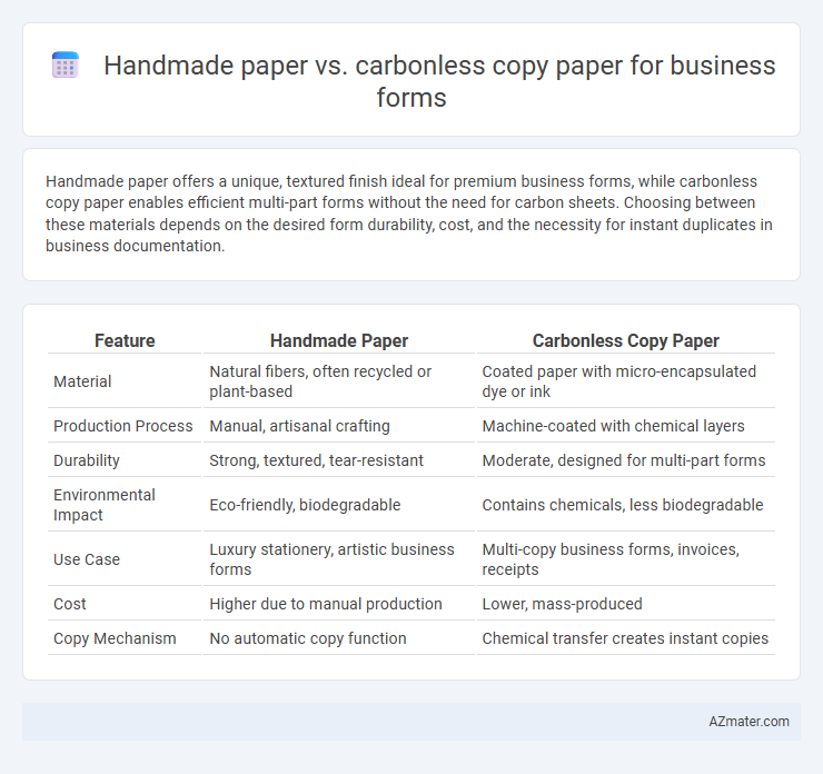Handmade paper vs. carbonless copy paper for business forms - What is The Difference?