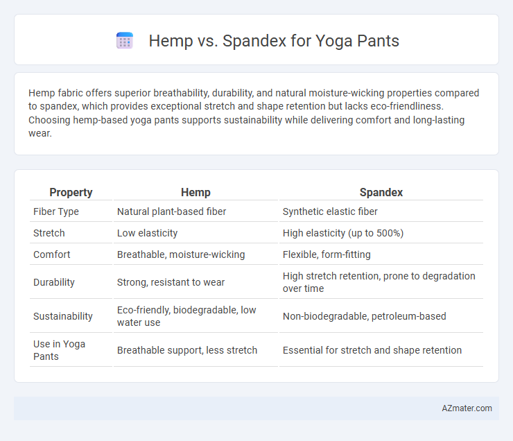 Hemp vs. Spandex for Yoga Pants - What is The Difference?