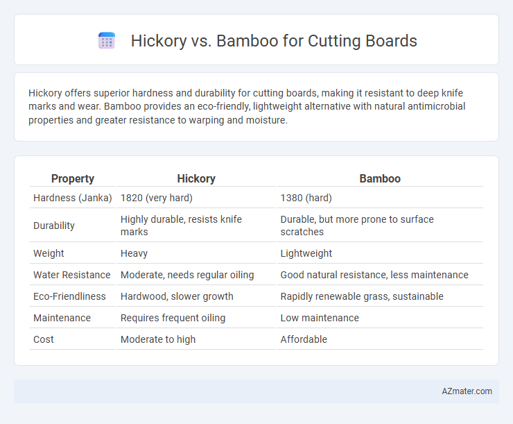 Hickory vs. Bamboo for Cutting Boards - What is The Difference?