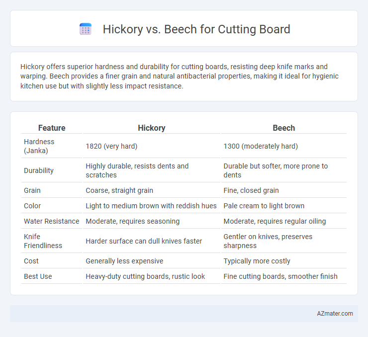 Hickory vs. Beech for Cutting Board - What is The Difference?