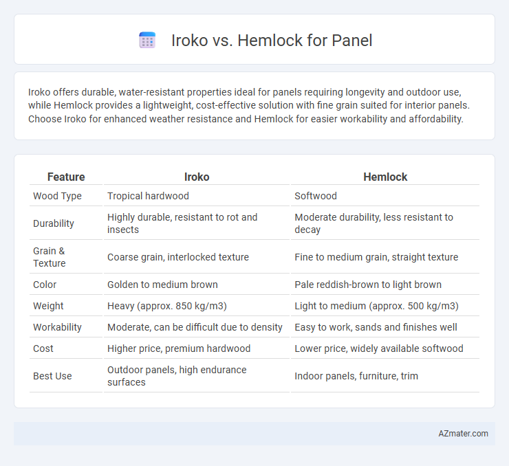 Iroko vs. Hemlock for Panel - What is The Difference?