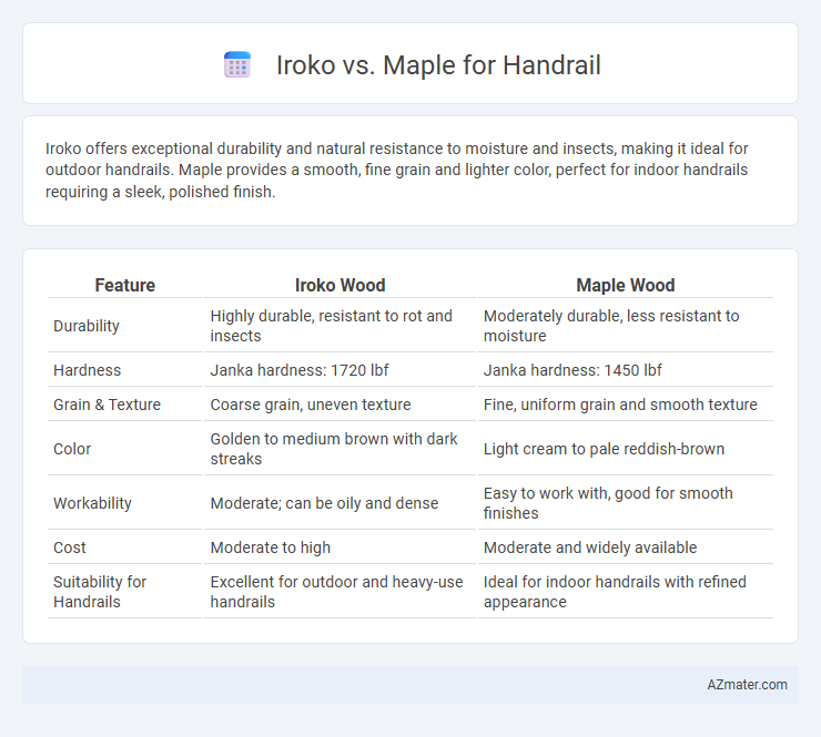 Iroko vs. Maple for Handrail - What is The Difference?