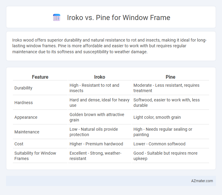 Iroko vs. Pine for Window Frame - What is The Difference?