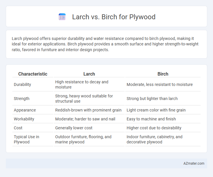 Larch vs. Birch for Plywood - What is The Difference?