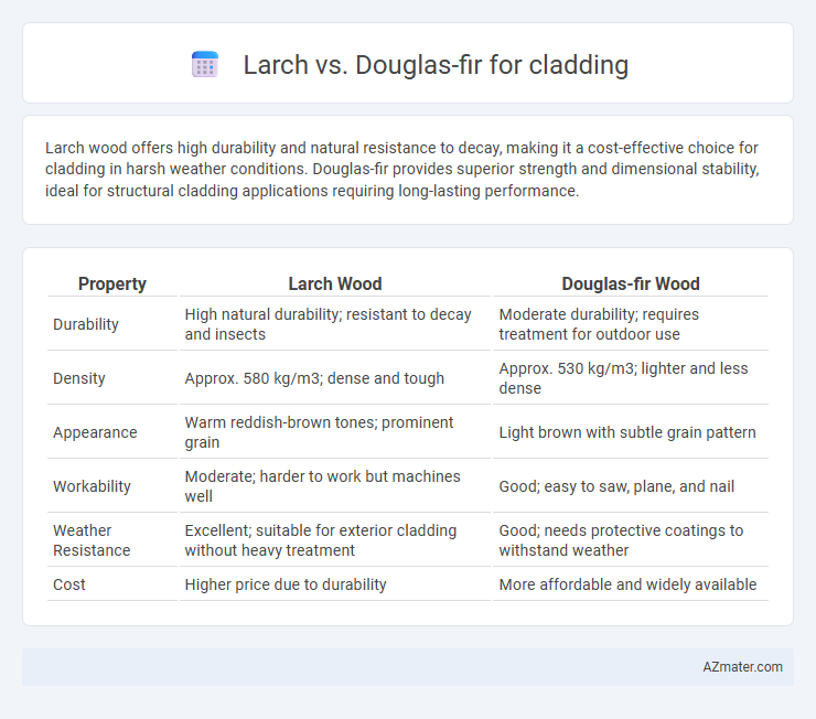 Larch vs. Douglas-fir for cladding - What is The Difference?