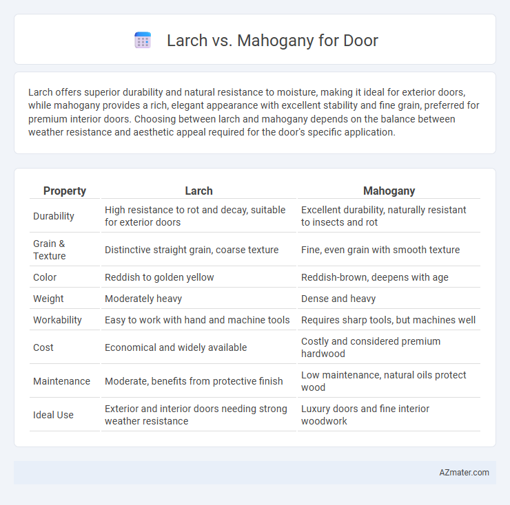 Larch vs. Mahogany for Door - What is The Difference?