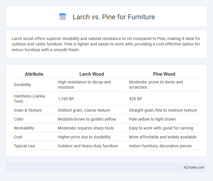 Larch vs. Pine for Furniture - What is The Difference?