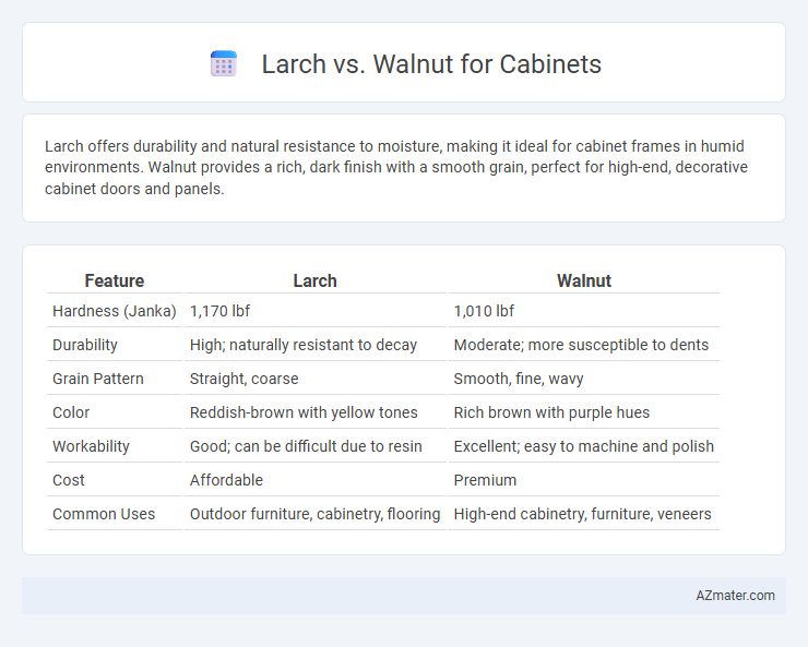 Larch vs. Walnut for Cabinets - What is The Difference?