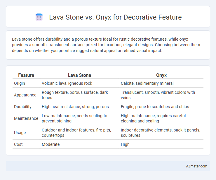 Lava Stone vs. Onyx for Decorative Feature - What is The Difference?