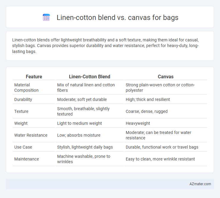 Linen-cotton blend vs. canvas for bags - What is The Difference?