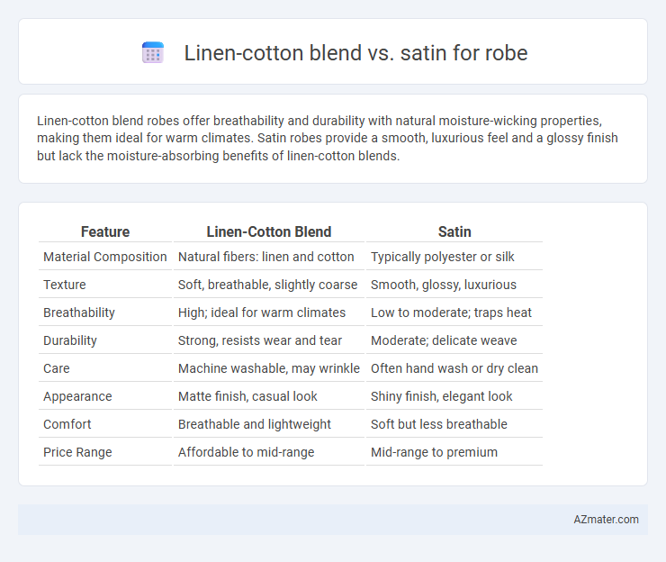 Linen-cotton blend vs. satin for robe - What is The Difference?