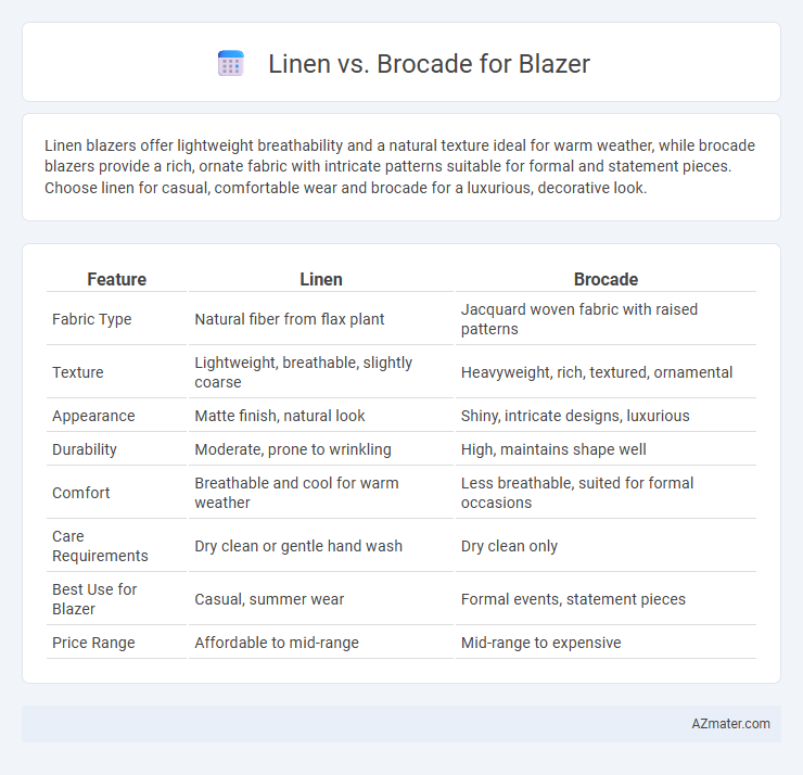 Linen vs. Brocade for Blazer - What is The Difference?