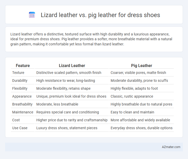 Lizard leather vs. pig leather for dress shoes - What is The Difference?