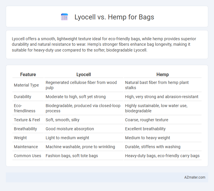 Lyocell vs. Hemp for Bags - What is The Difference?