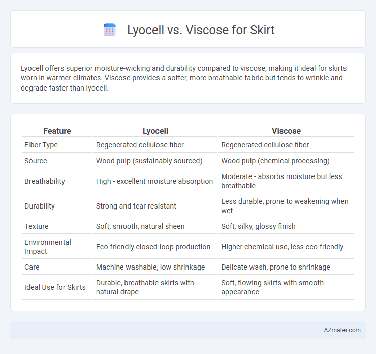 Lyocell vs. Viscose for Skirt - What is The Difference?