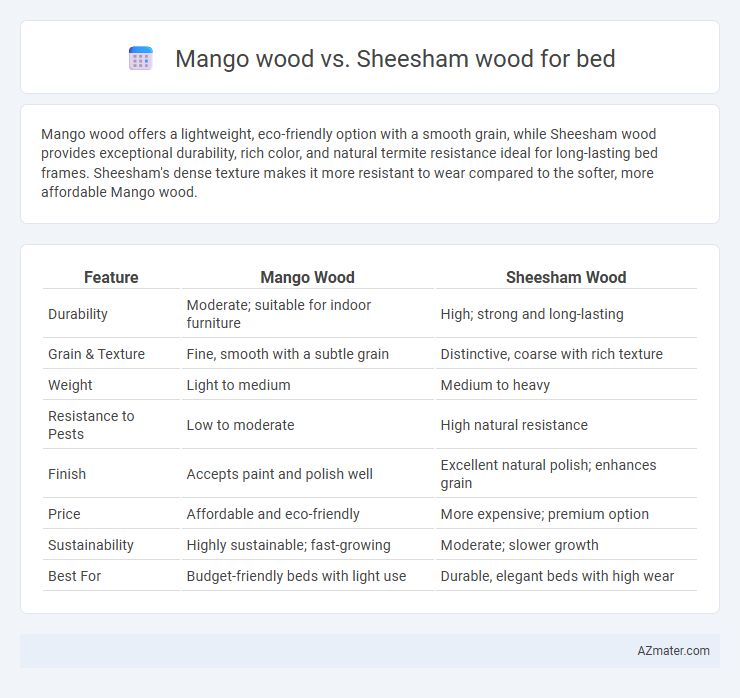 Mango wood vs. Sheesham wood for bed - What is The Difference?