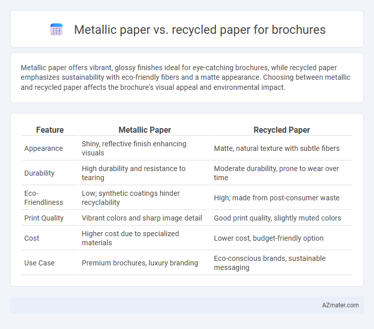 Metallic paper vs. recycled paper for brochures - What is The Difference?
