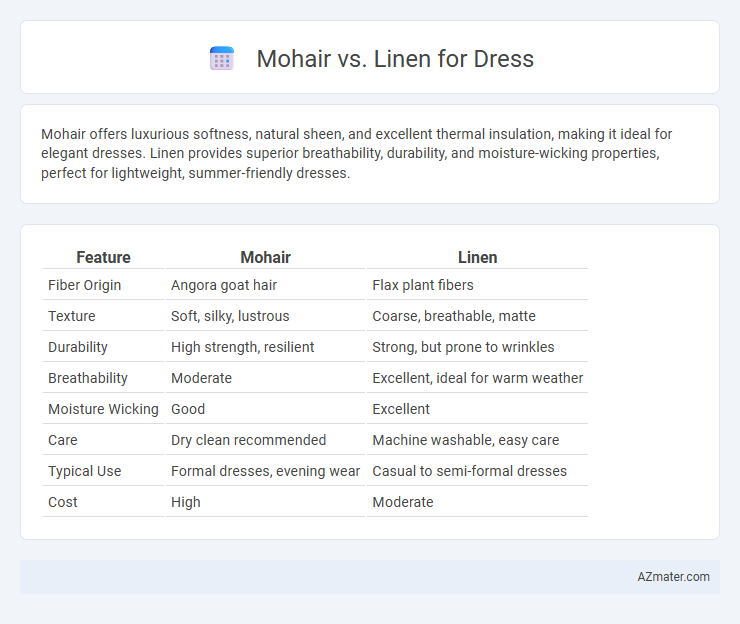 Mohair vs. Linen for Dress - What is The Difference?