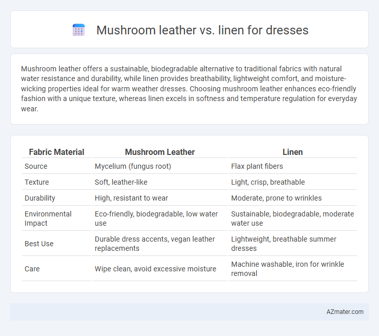 Mushroom leather vs. linen for dresses - What is The Difference?
