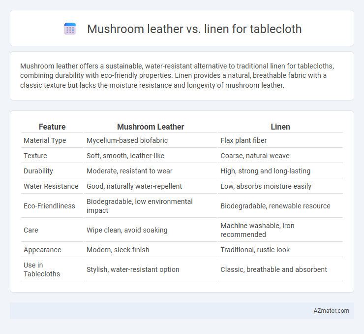 Mushroom leather vs. linen for tablecloth - What is The Difference?