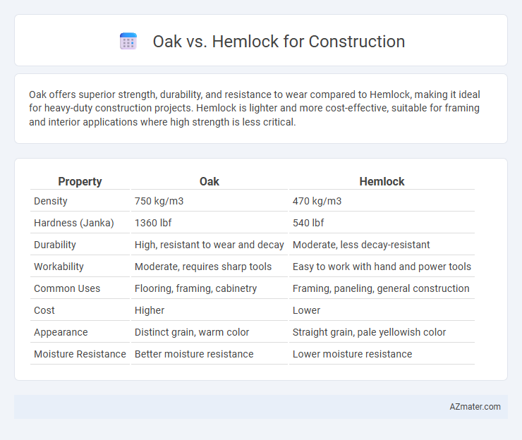 Oak vs. Hemlock for Construction - What is The Difference?