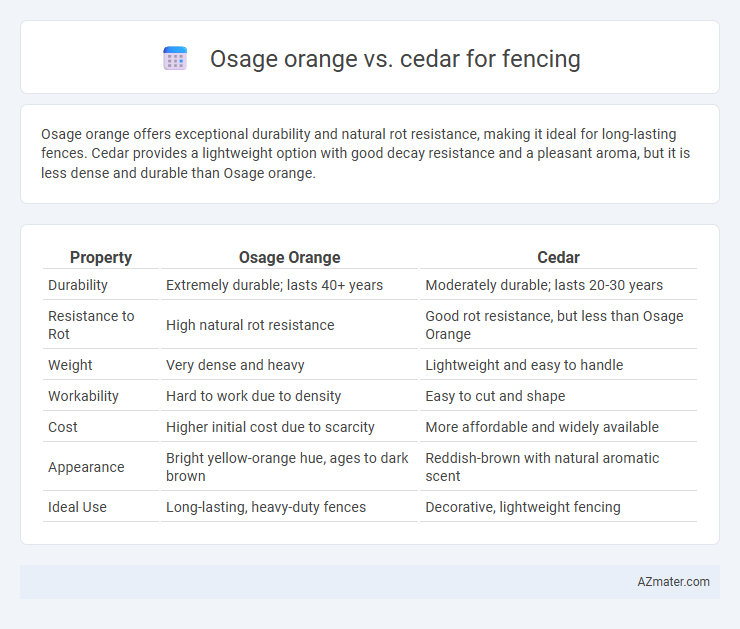 Osage orange vs. cedar for fencing - What is The Difference?