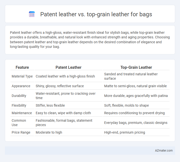 Patent leather vs. top-grain leather for bags - What is The Difference?