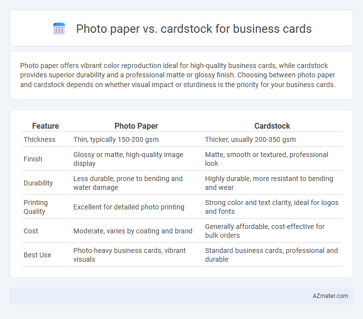 Photo paper vs. cardstock for business cards - What is The Difference?