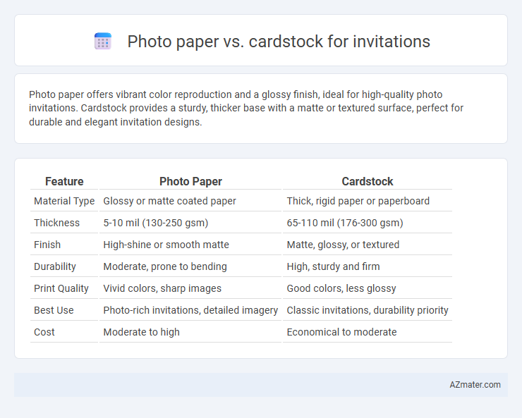 Photo paper vs. cardstock for invitations - What is The Difference?