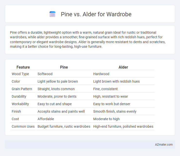Pine vs. Alder for Wardrobe - What is The Difference?