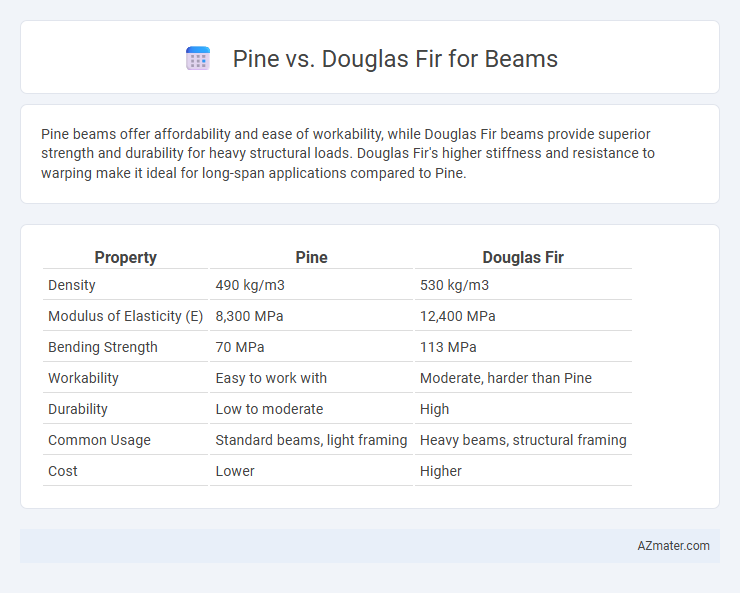 Pine vs. Douglas Fir for Beams - What is The Difference?