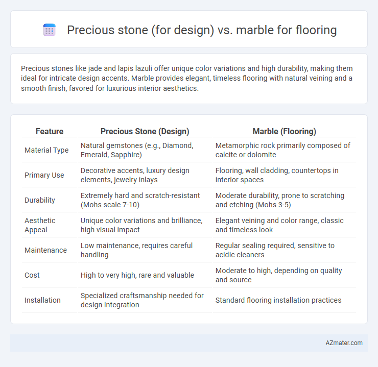 Precious stone (for design) vs. marble for flooring - What is The Difference?