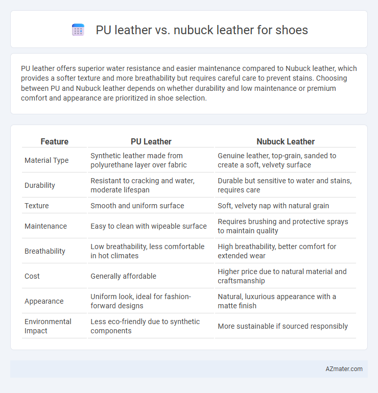 PU leather vs. nubuck leather for shoes - What is The Difference?